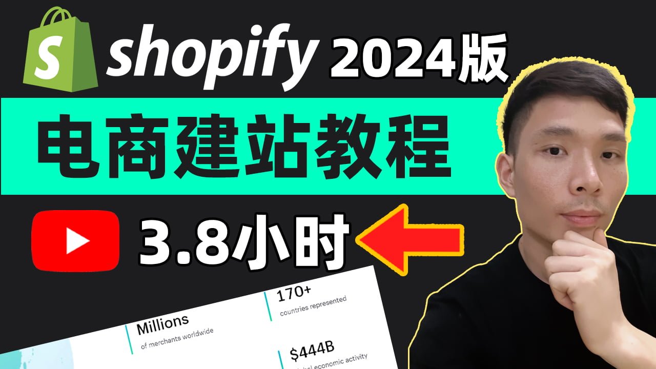 有风：跨境电商Shopify新手建站最全教程[2024版]