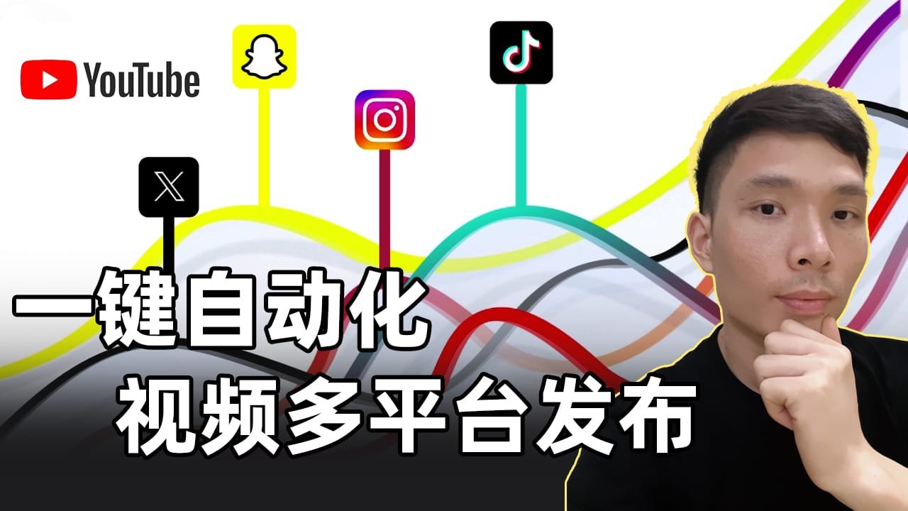 Repurpose IO教程：自媒体矩阵多平台多账号自动同步发布